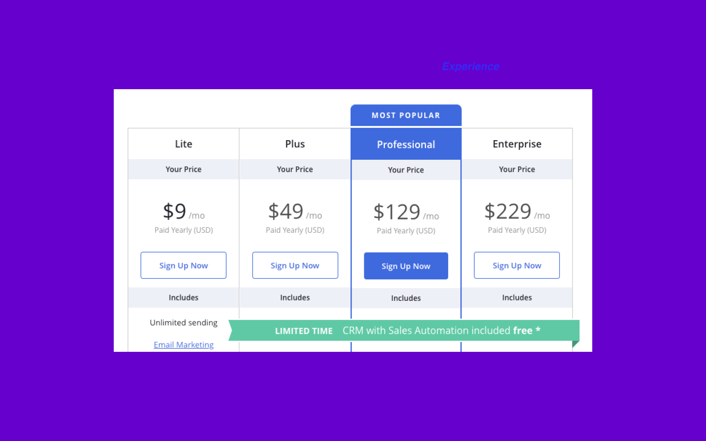 3 Techniques to Increase Conversion Using Psychology
